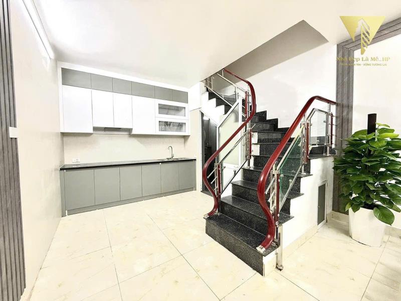 Siêu thị nhà đất bán